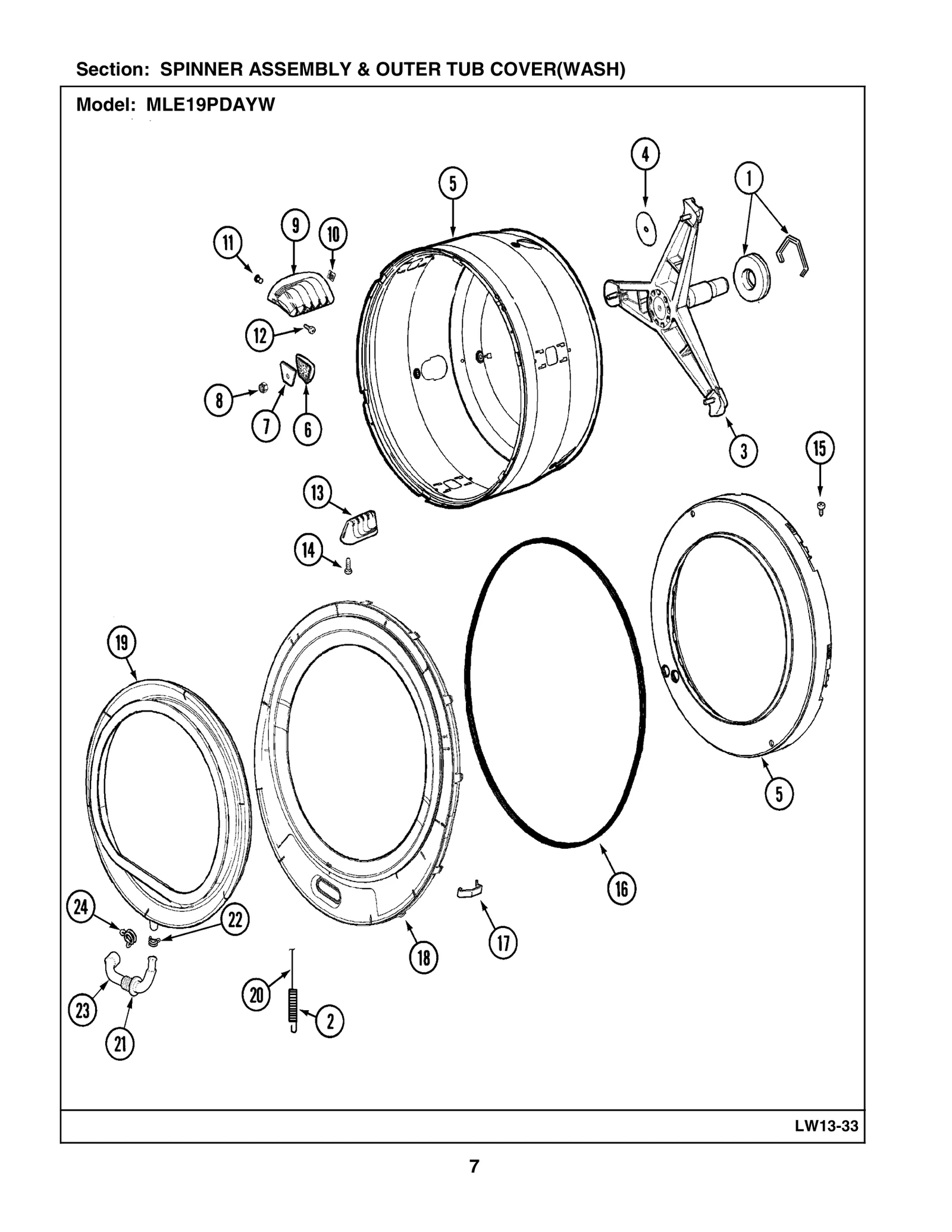 Grommet