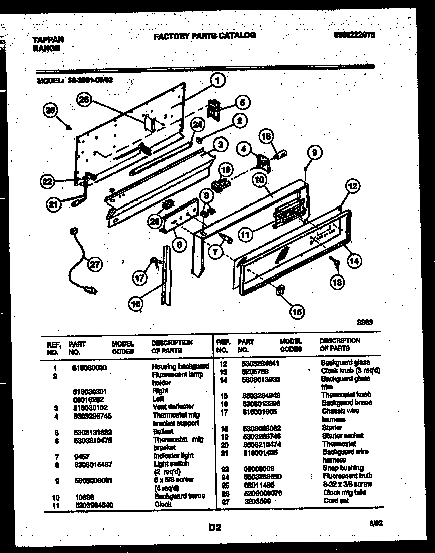 Thermostat