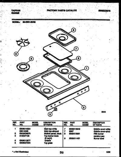 Diagram