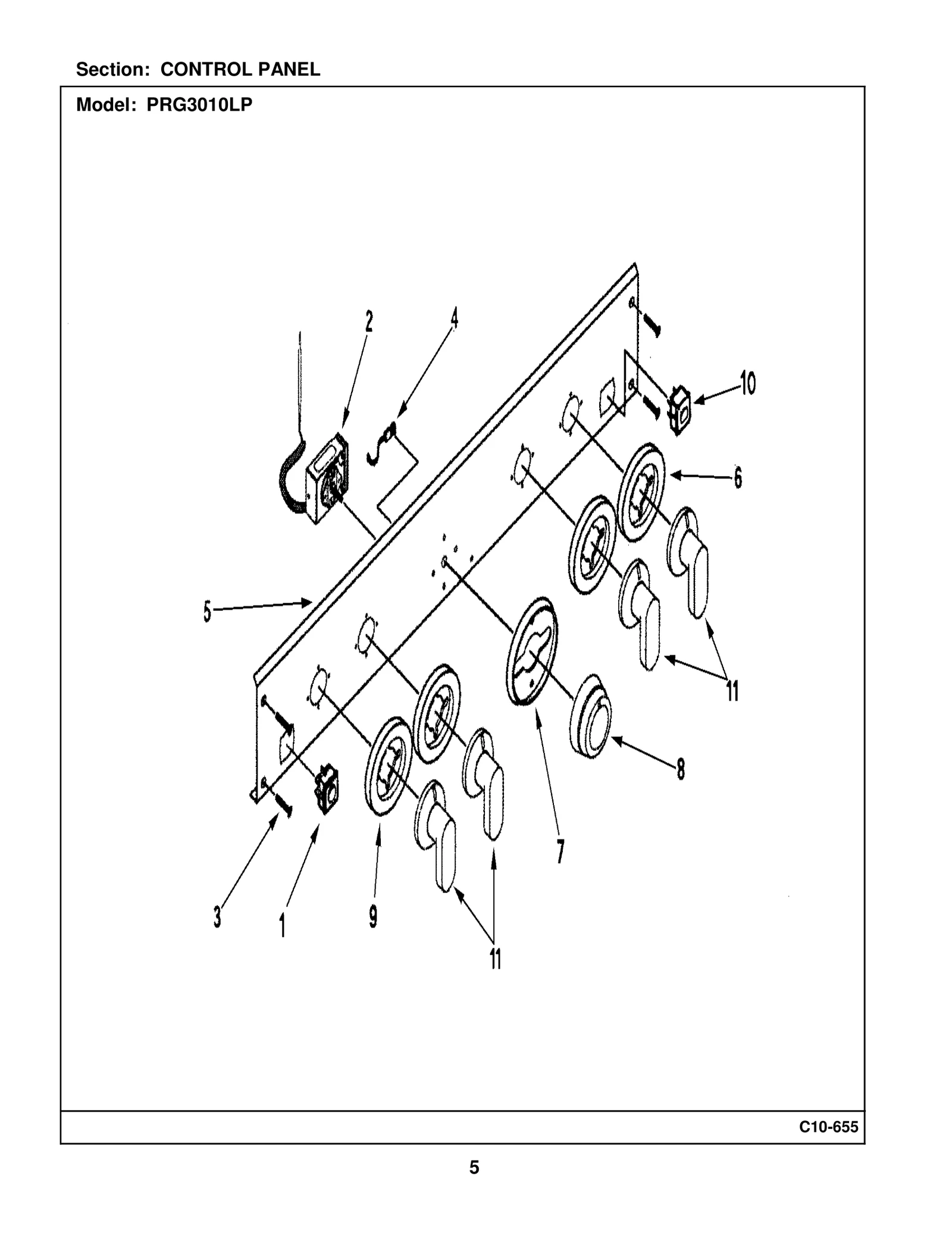 Manifold Panel