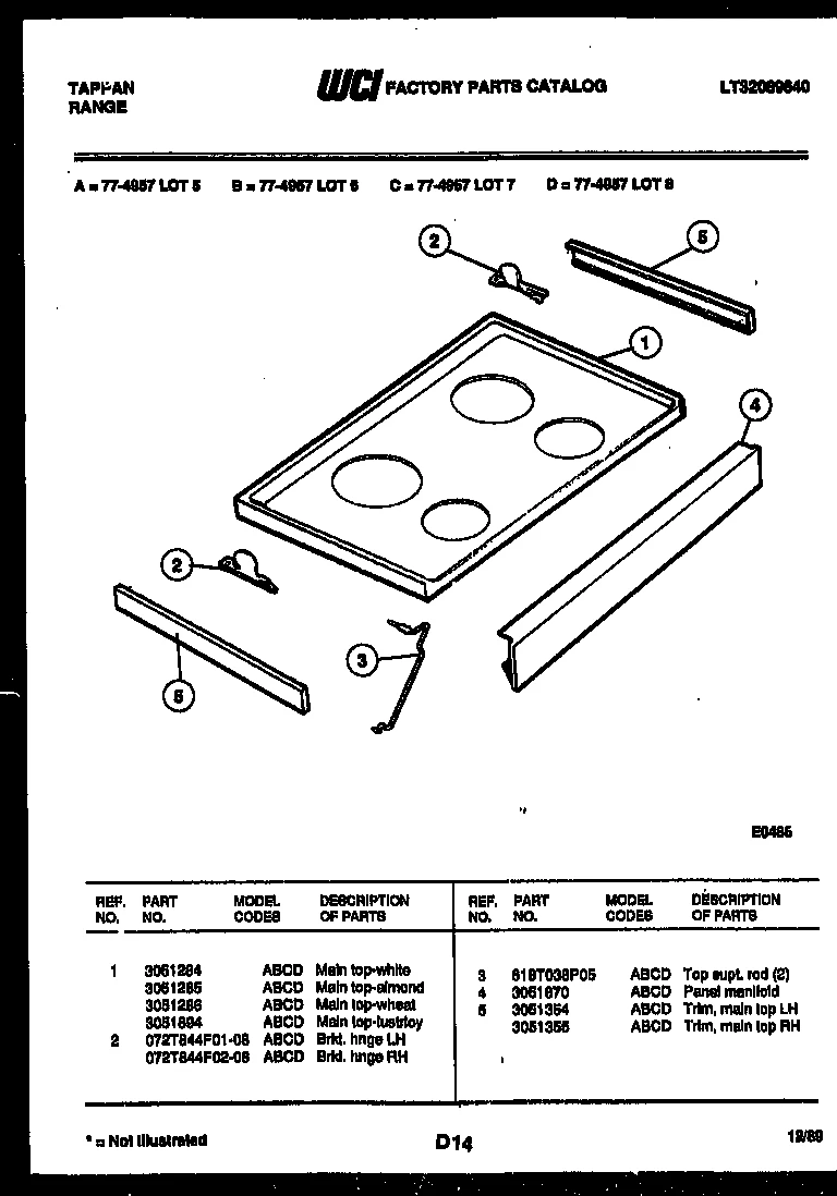 Trim-Maintop