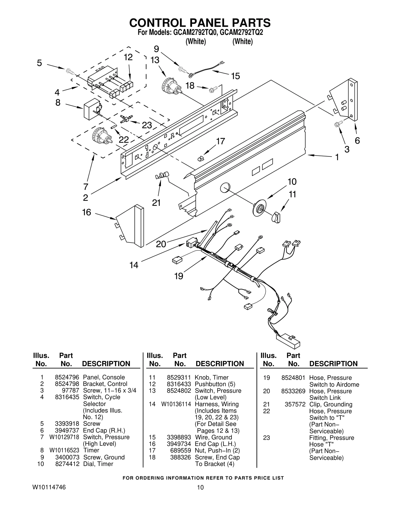 Wire Harness