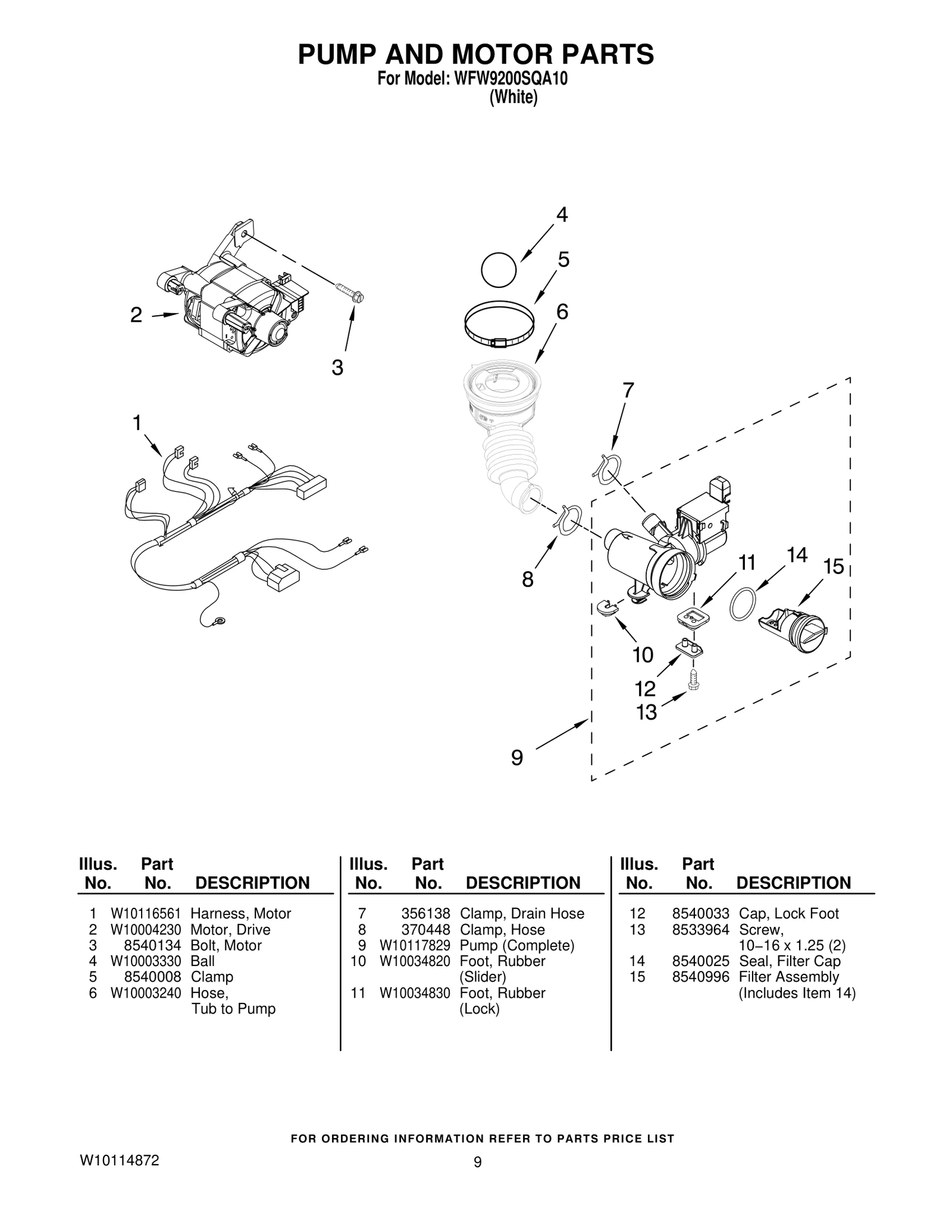 Wire Harness
