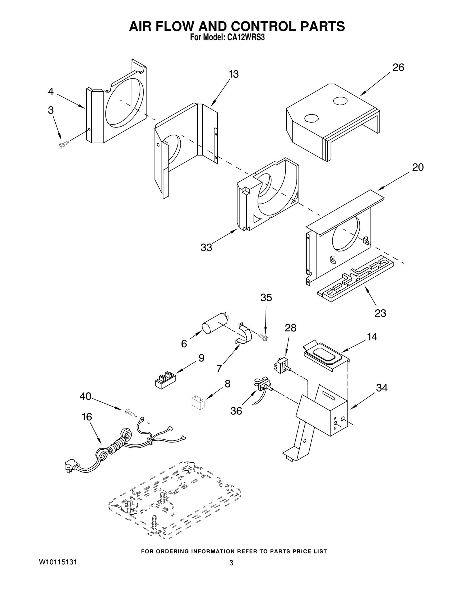 Rotor Switch