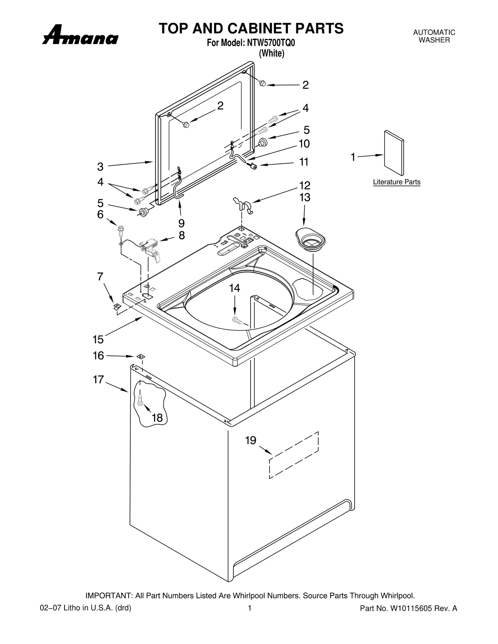 TOP AND CABINET PARTS