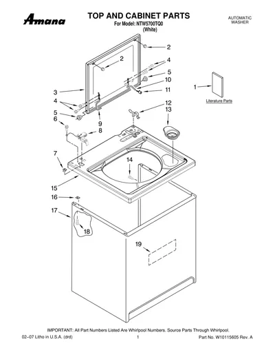TOP AND CABINET PARTS