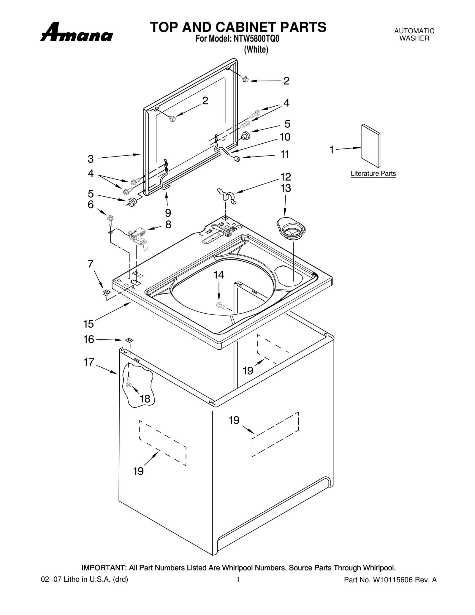 TOP AND CABINET PARTS
