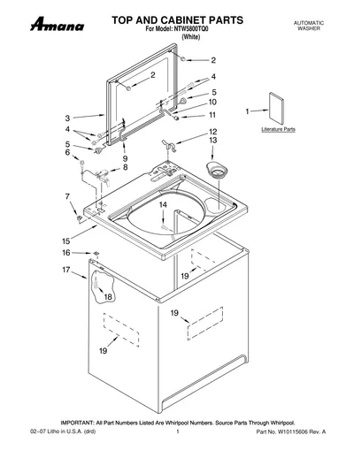 TOP AND CABINET PARTS