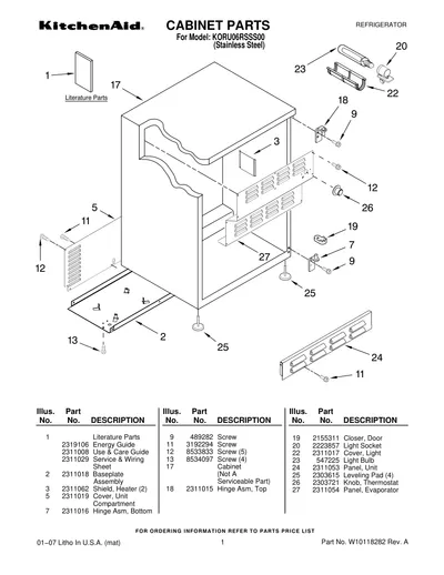 CABINET PARTS