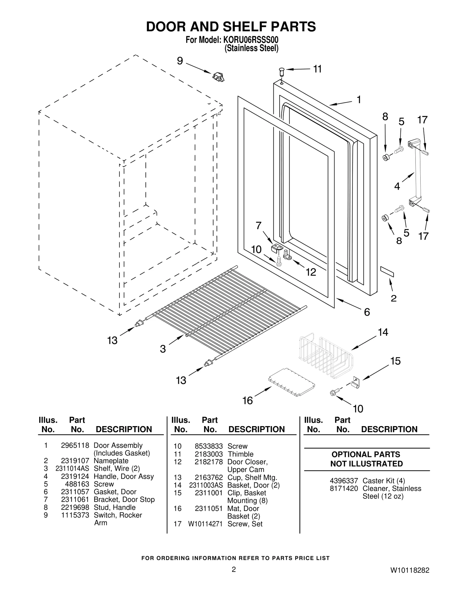 Door FIP Stainless Steel