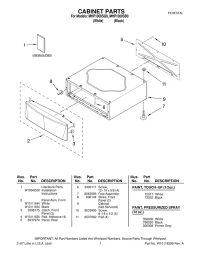 CABINET PARTS