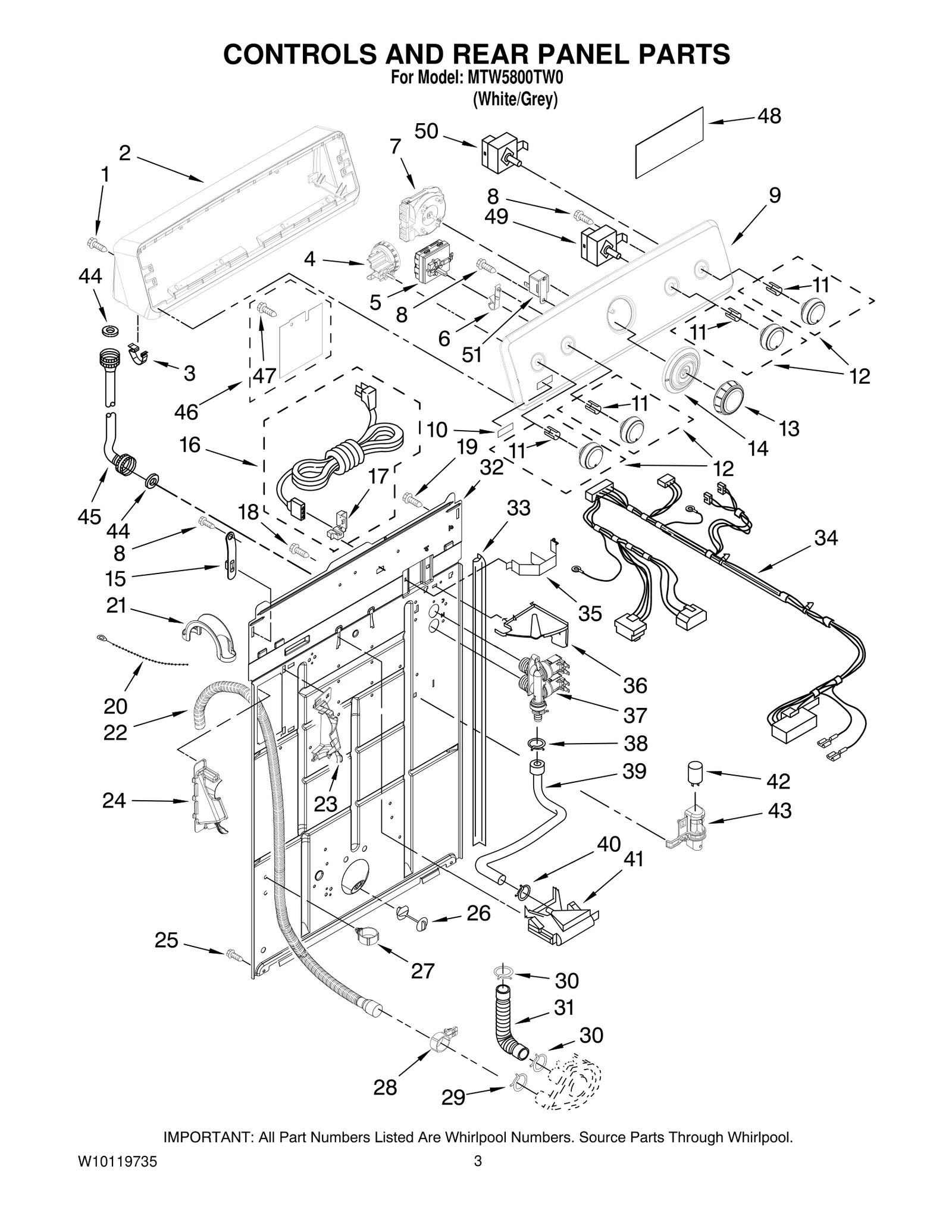 Wire Harness