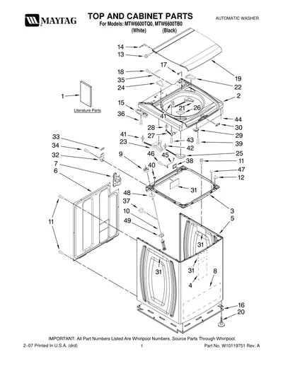 TOP AND CABINET PARTS