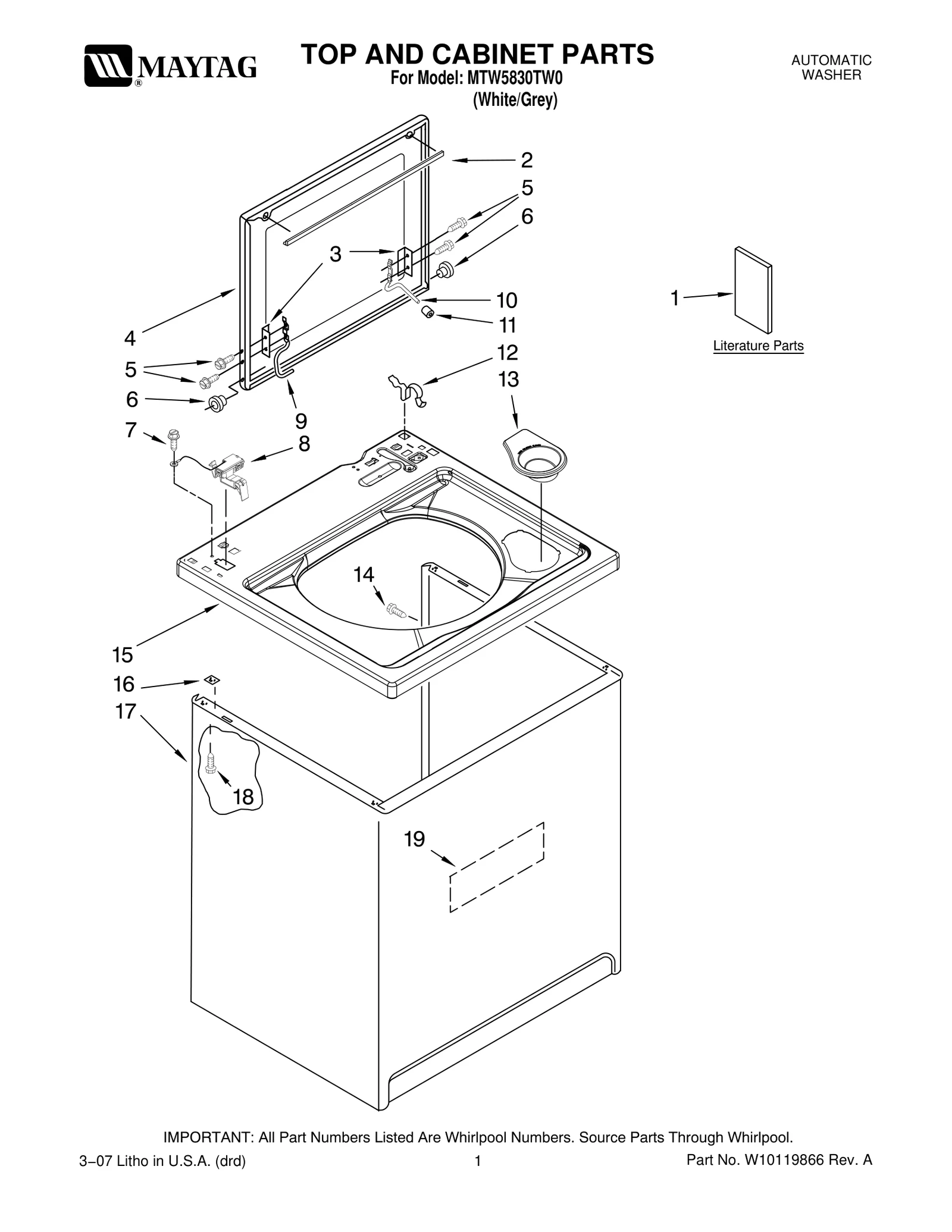 TOP AND CABINET PARTS