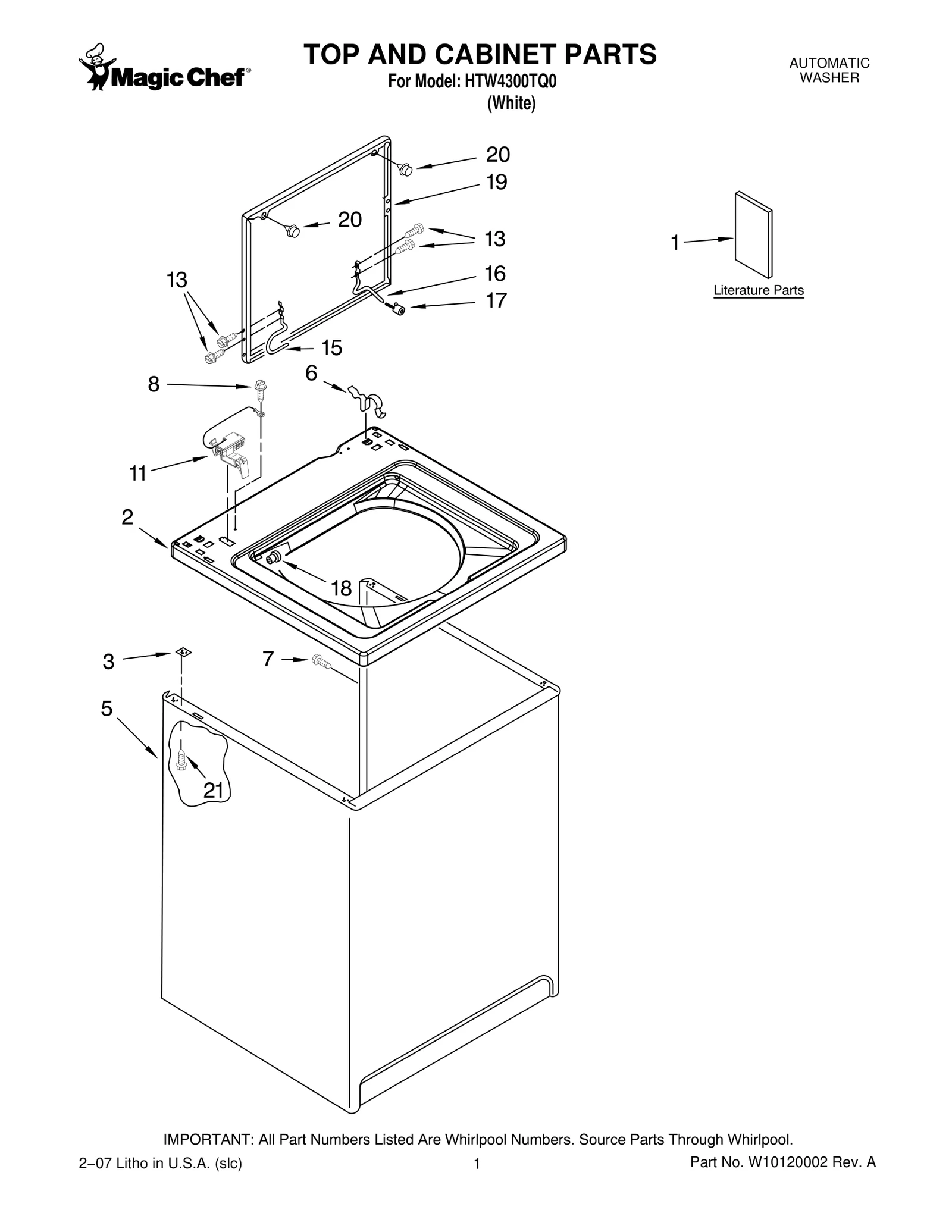 TOP AND CABINET PARTS