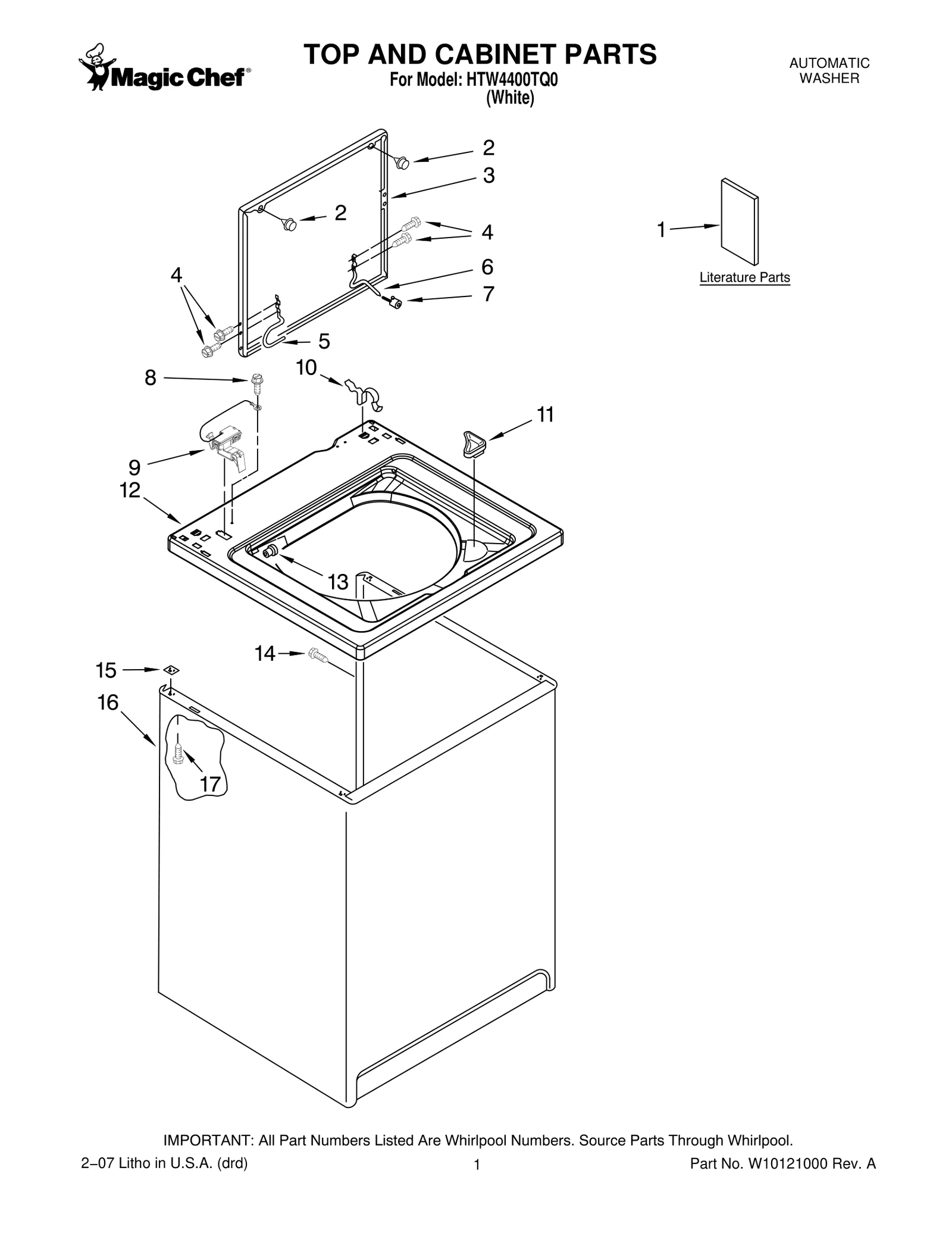 TOP AND CABINET PARTS