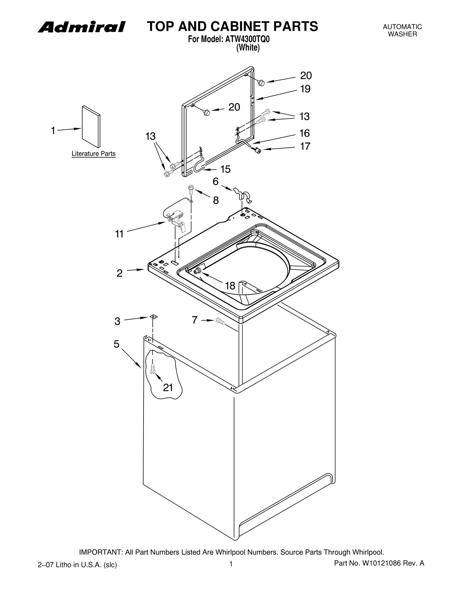 TOP AND CABINET PARTS