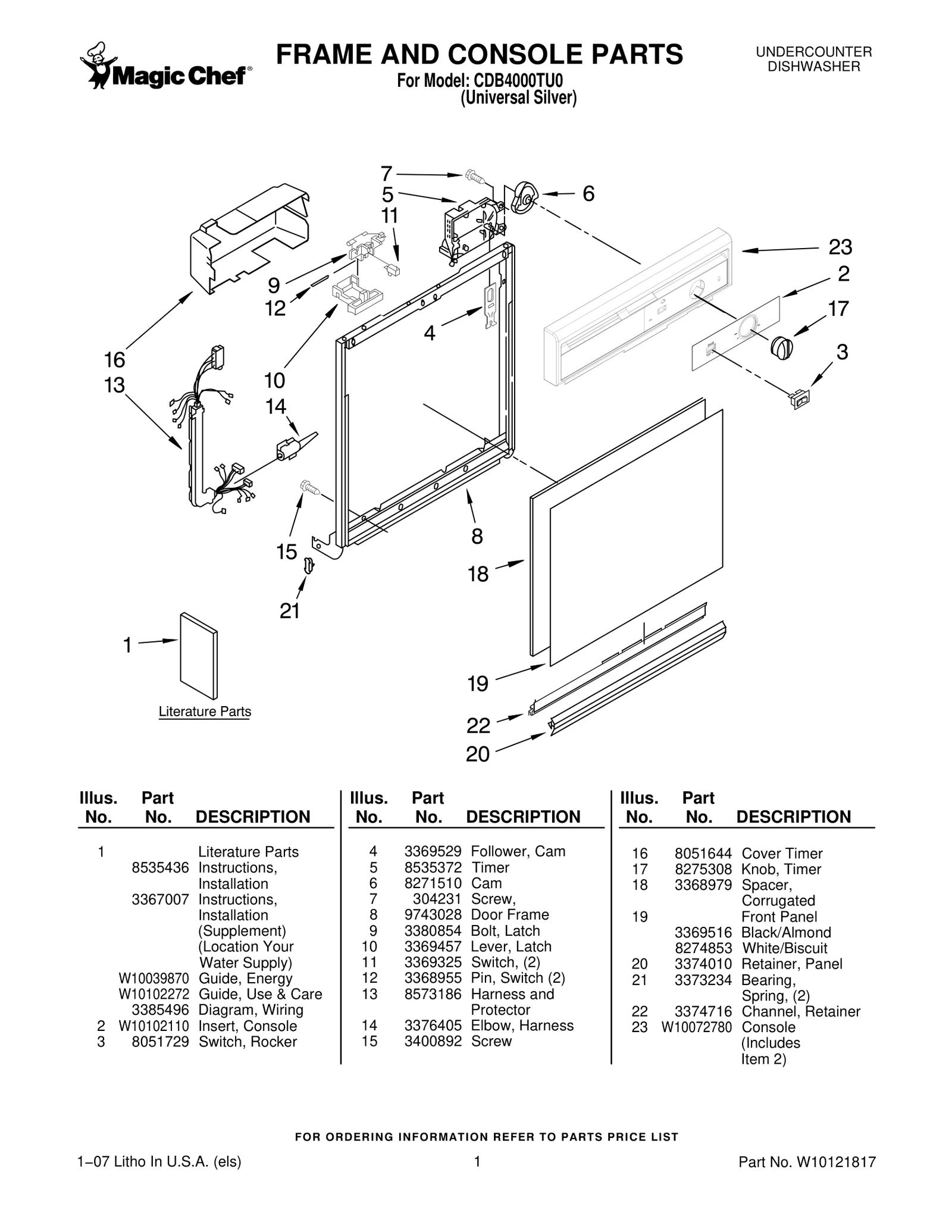 FRAME AND CONSOLE PARTS