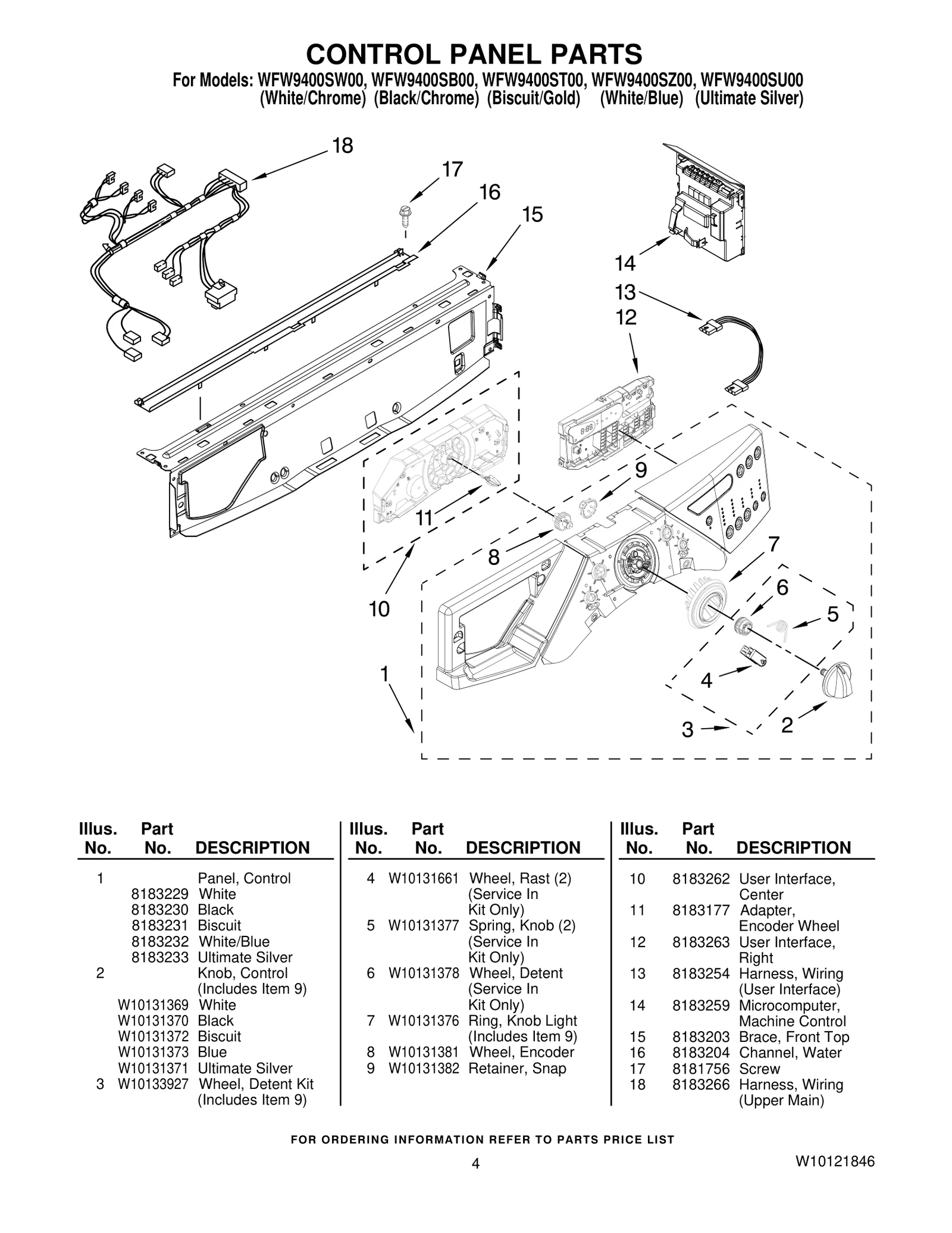 Control Panel