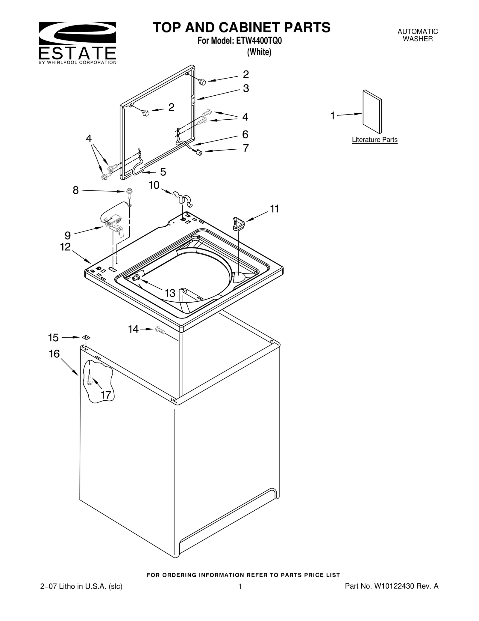 TOP AND CABINET PARTS