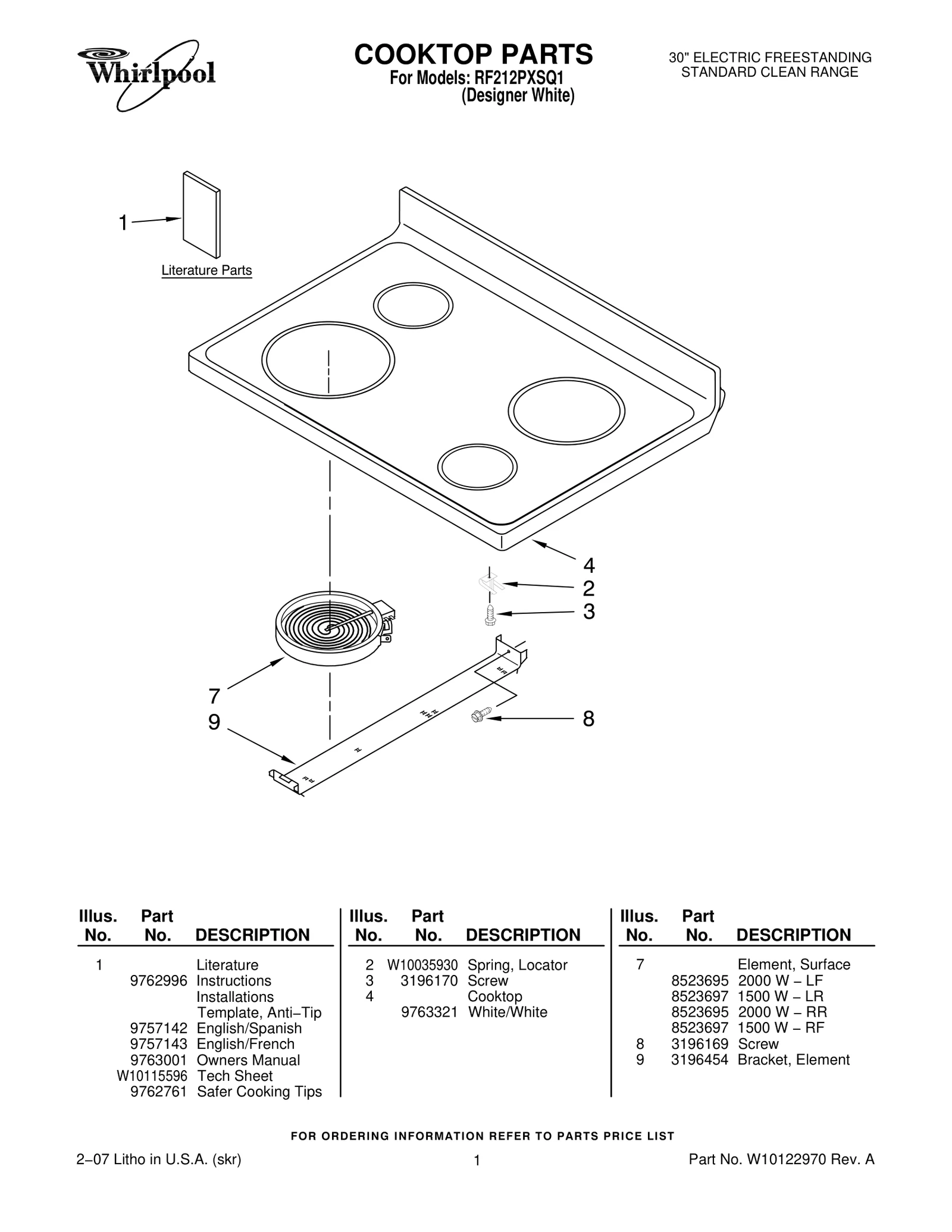 COOKTOP PARTS