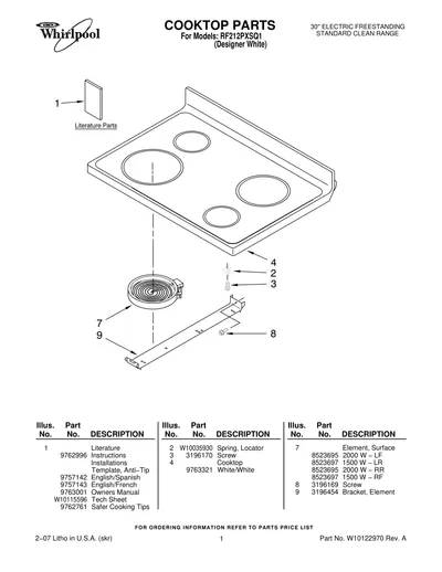 COOKTOP PARTS