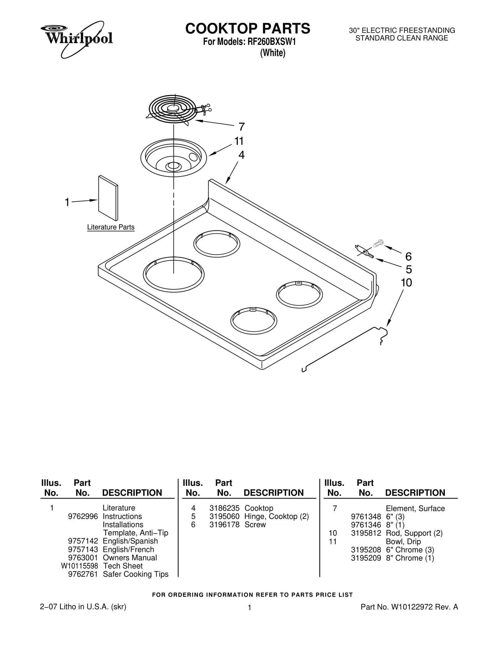 COOKTOP PARTS
