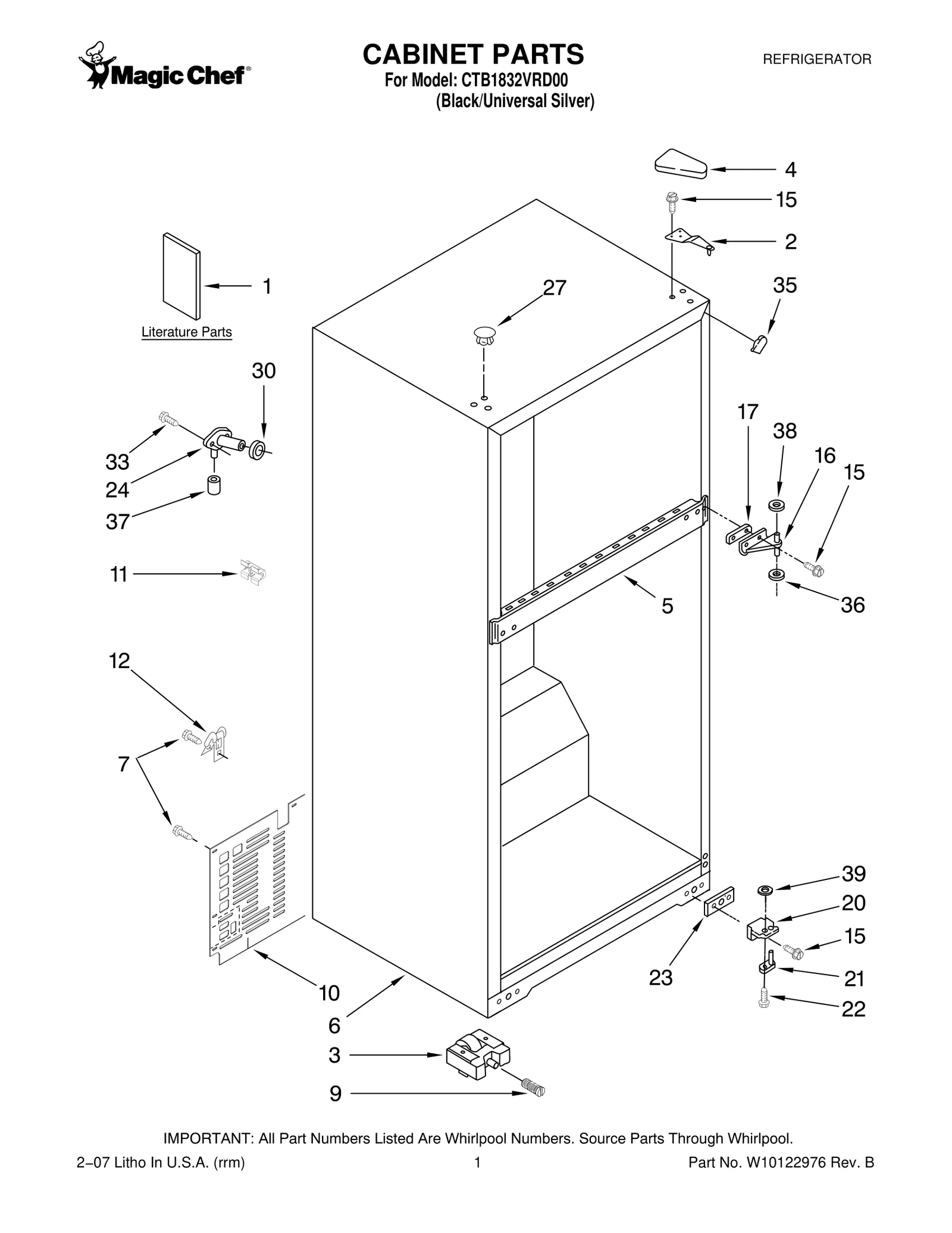 CABINET PARTS