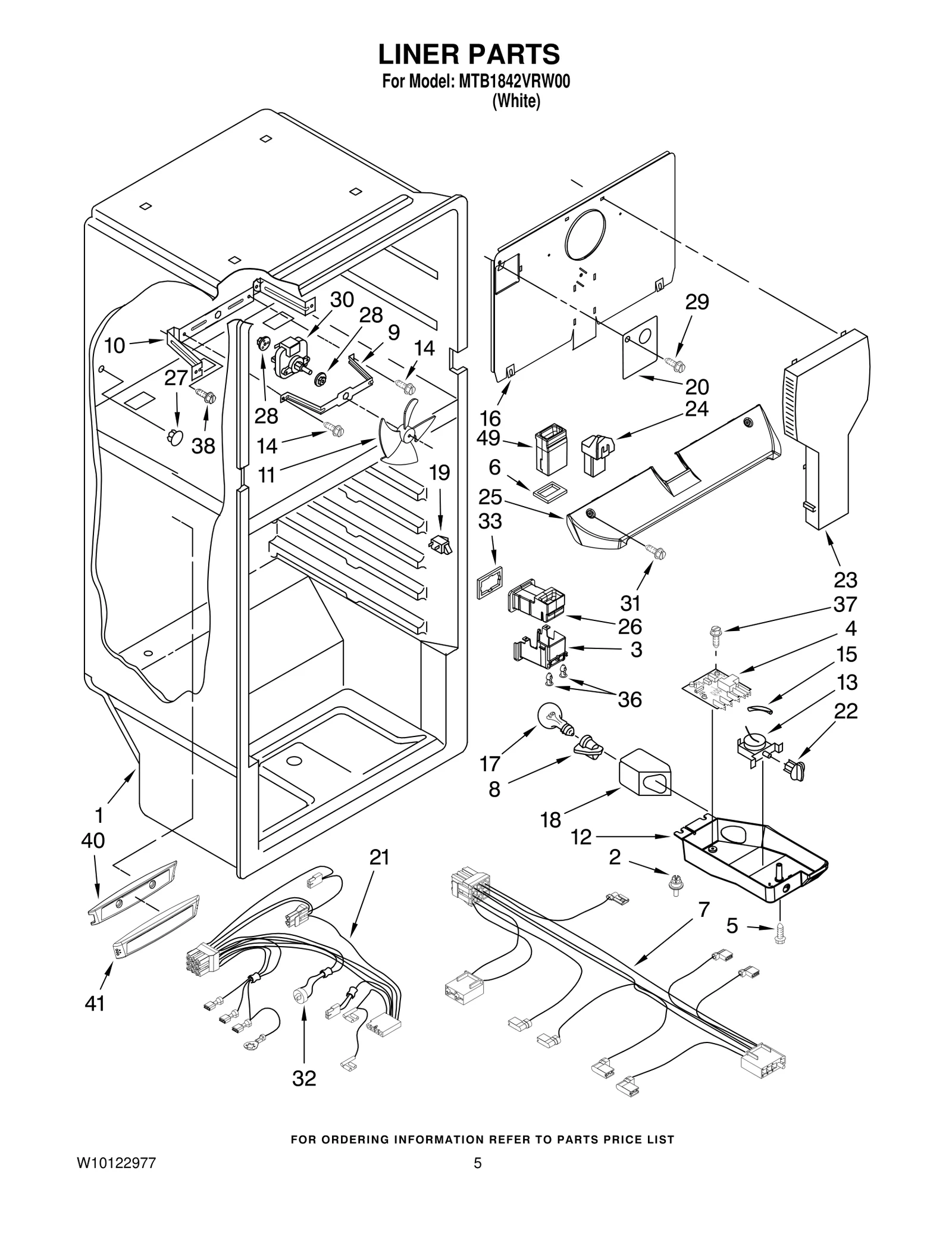 Control Box