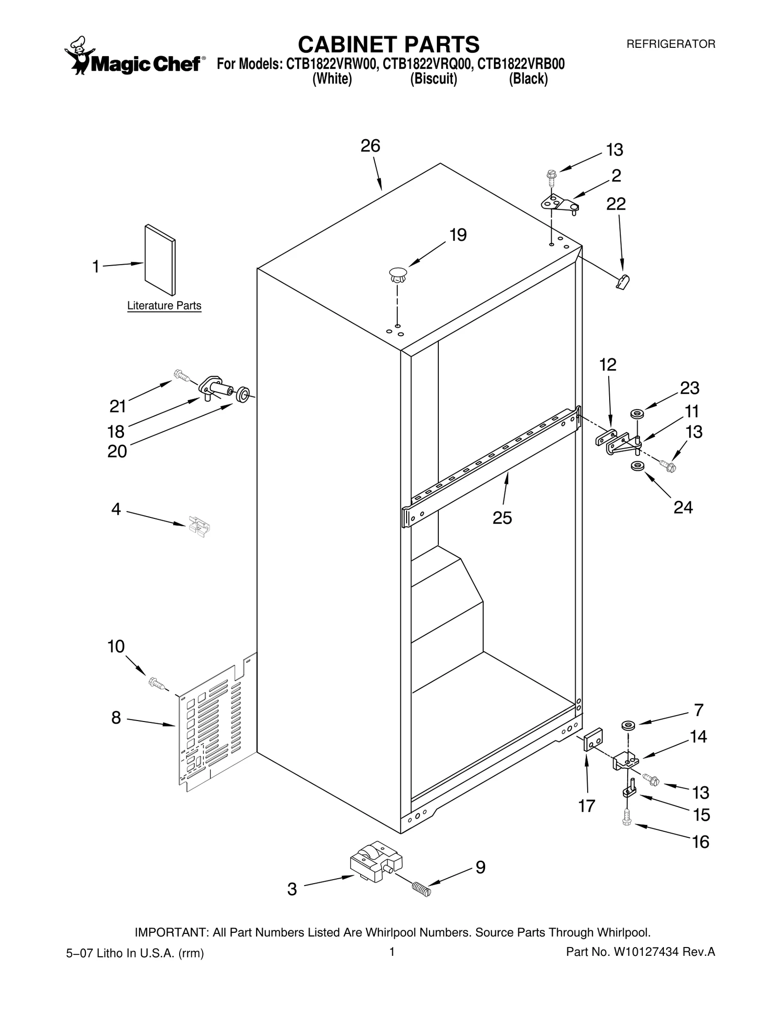 CABINET PARTS