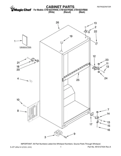 CABINET PARTS