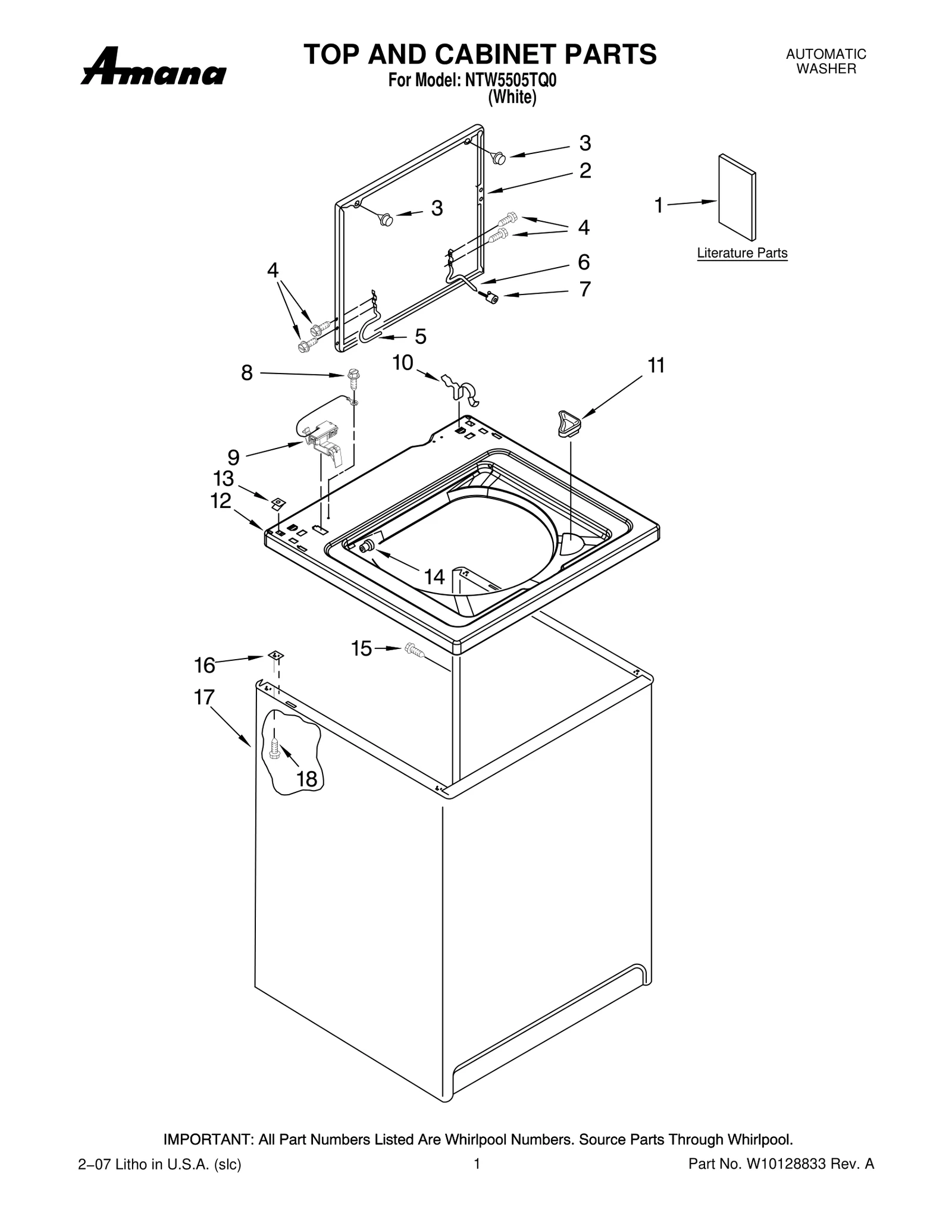 TOP AND CABINET PARTS