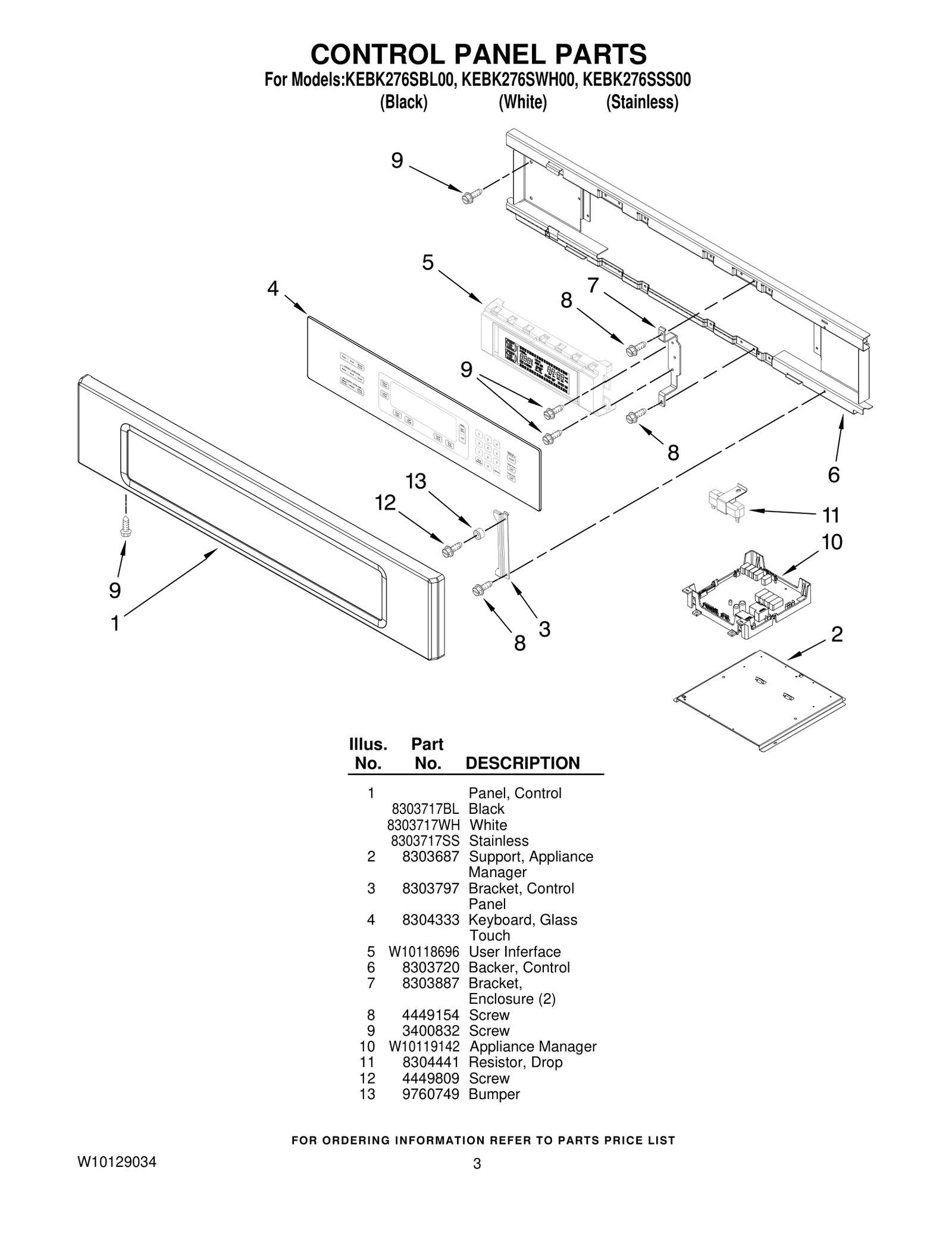 Control Panel