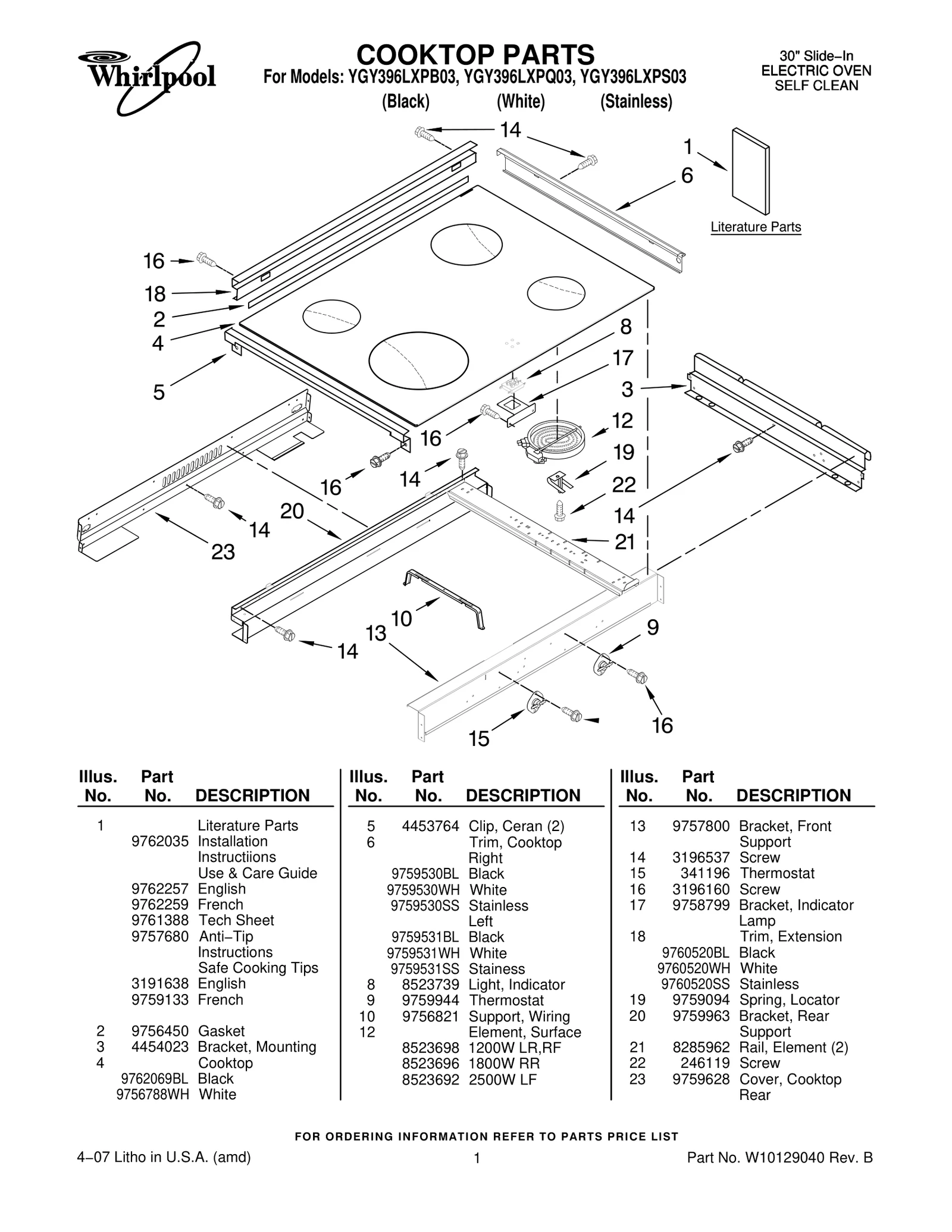 COOKTOP PARTS