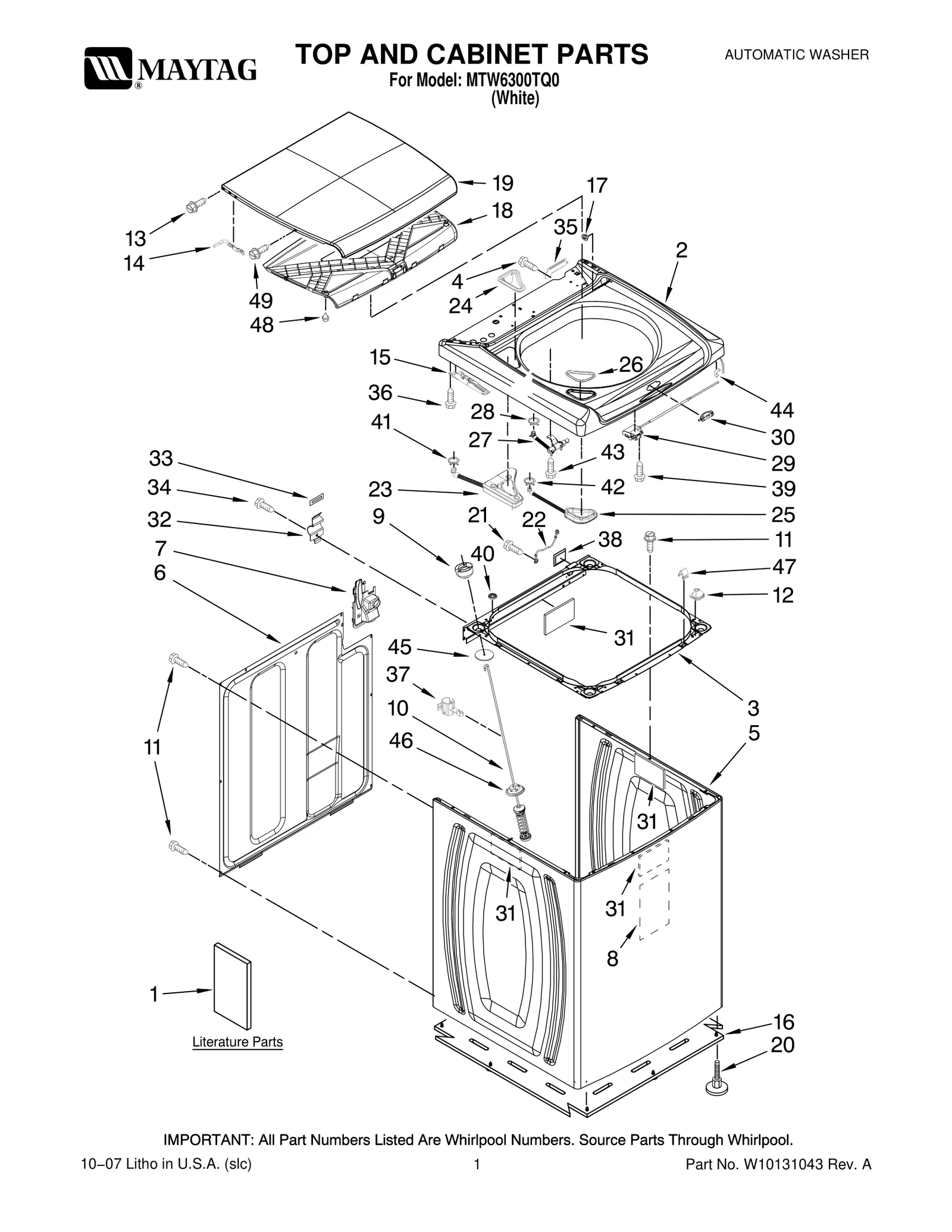TOP AND CABINET PARTS