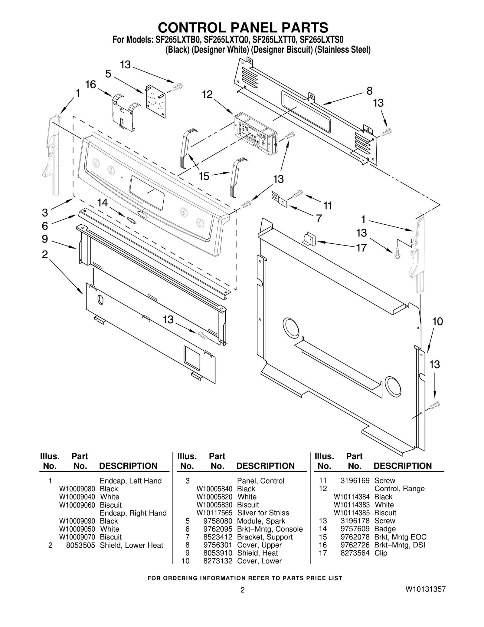 Electronic Control Board