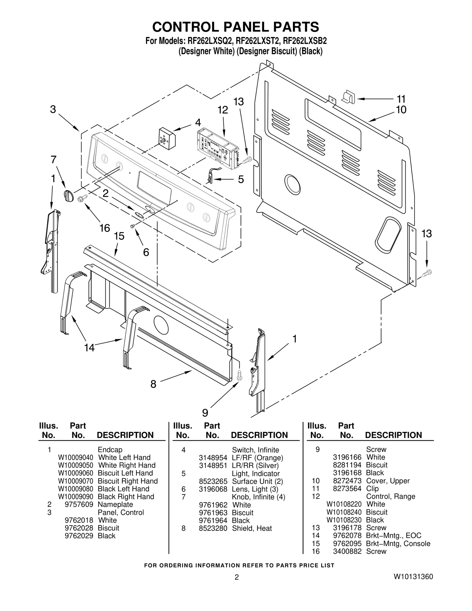 Electronic Control Board