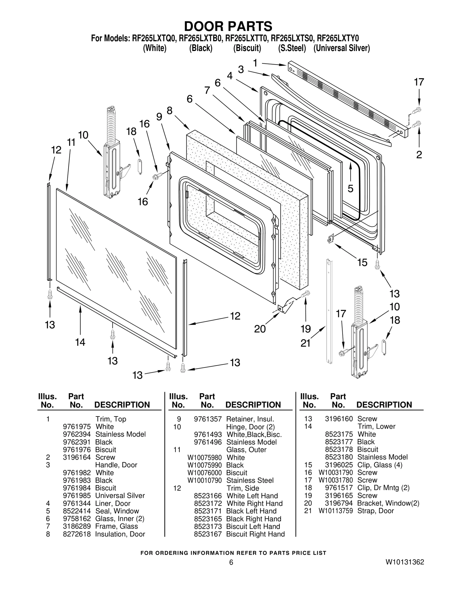 Hndle-Door