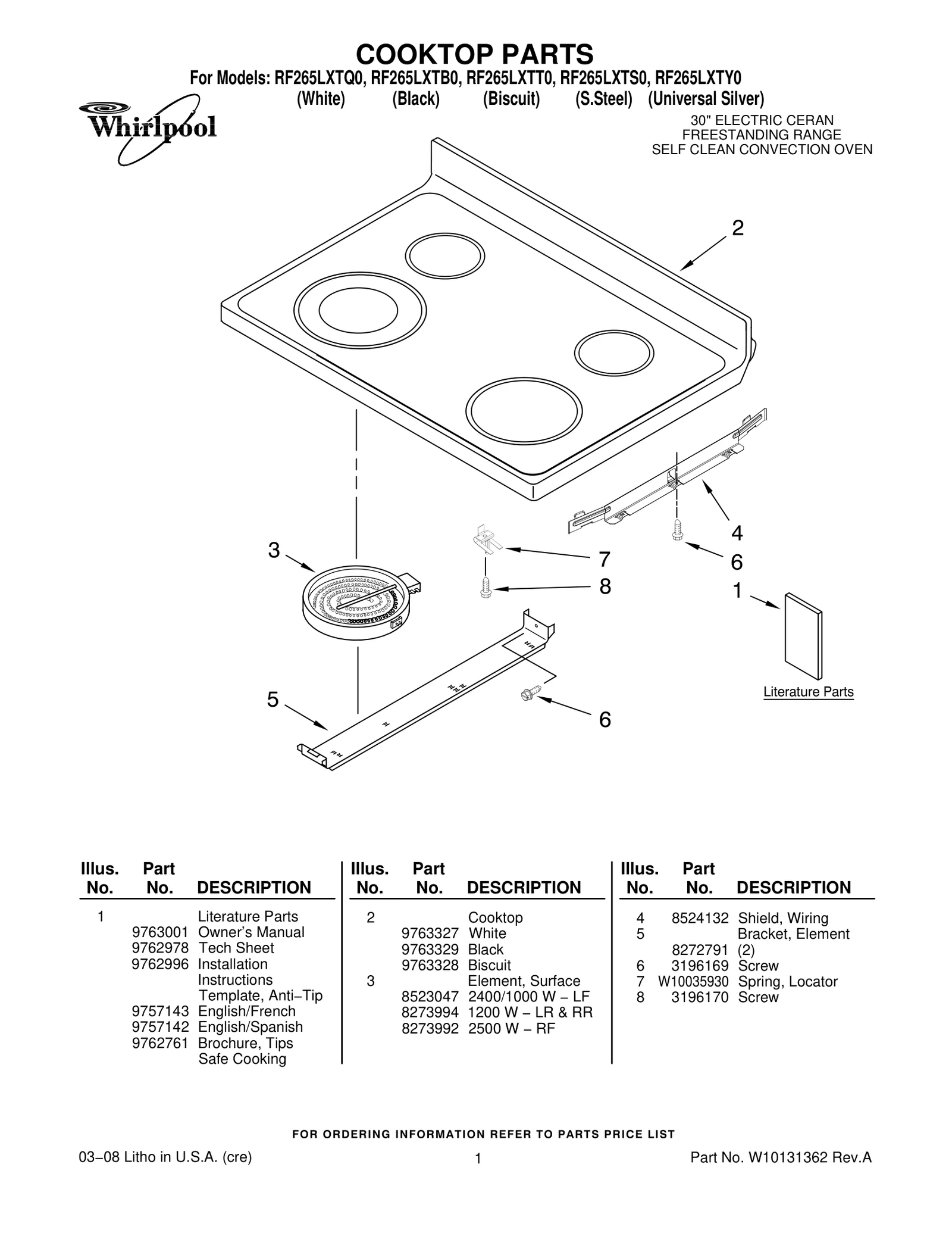 COOKTOP PARTS