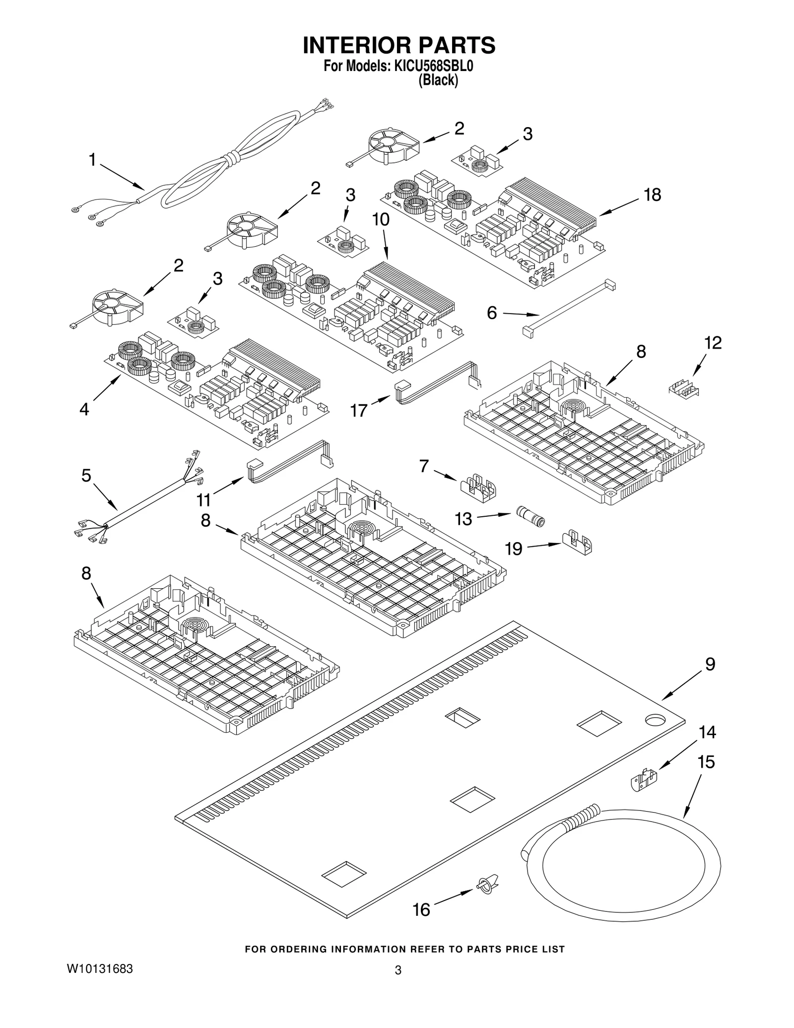 Fuse Block