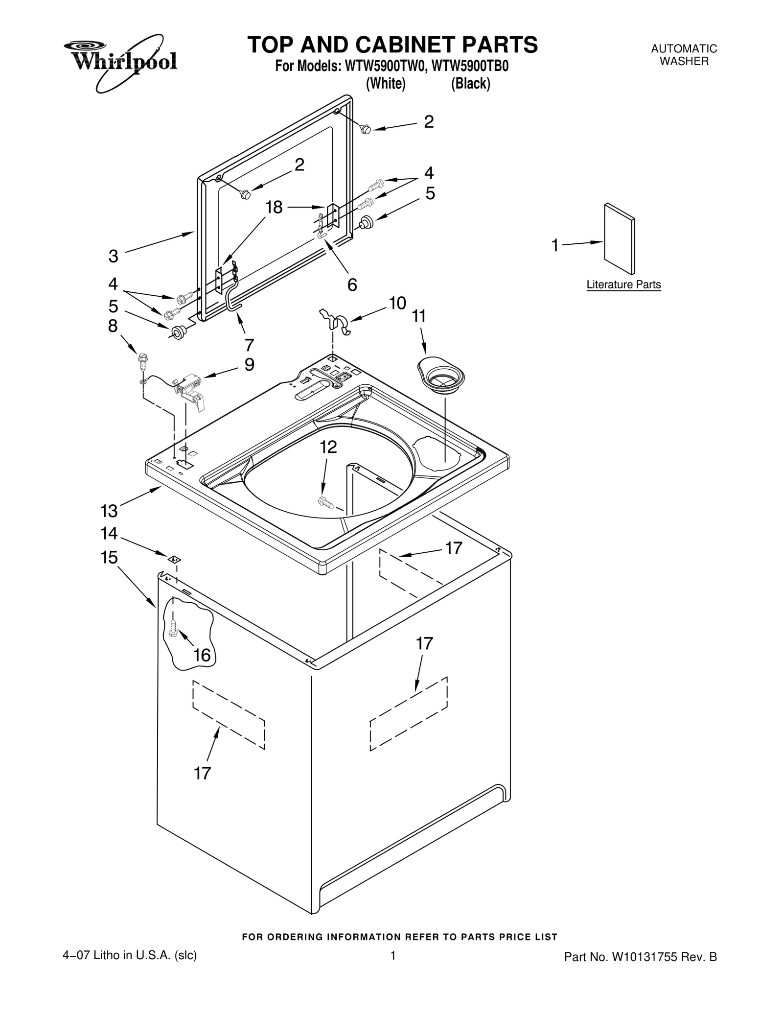 TOP AND CABINET PARTS