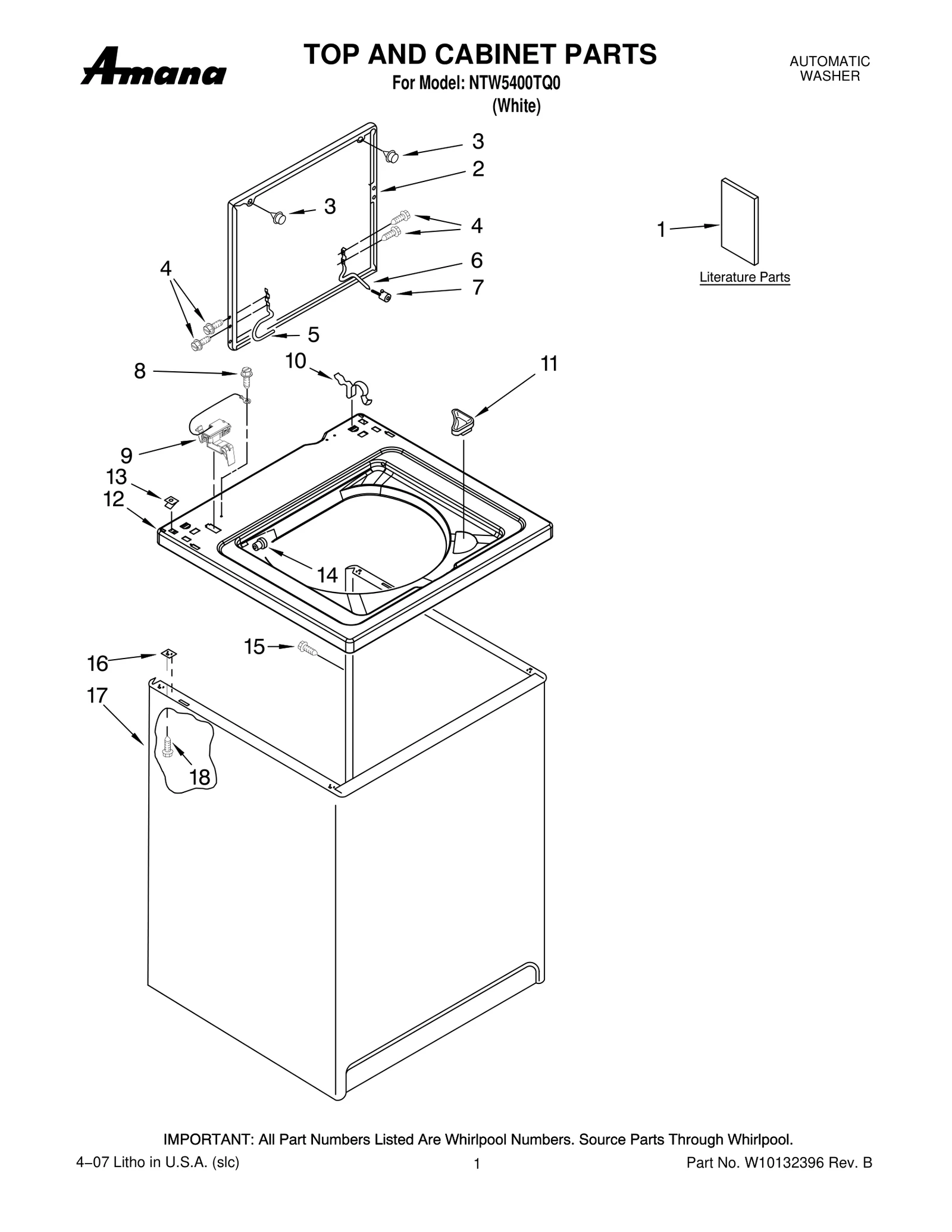 TOP AND CABINET PARTS