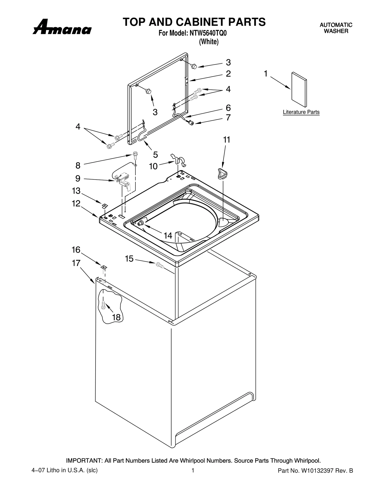 TOP AND CABINET PARTS