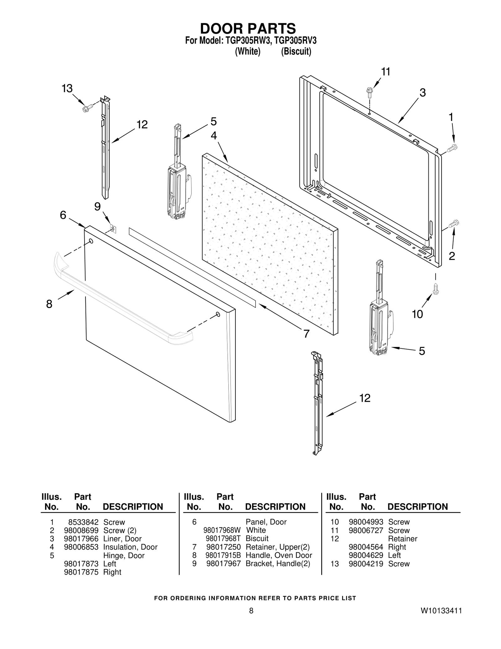 Door Panel