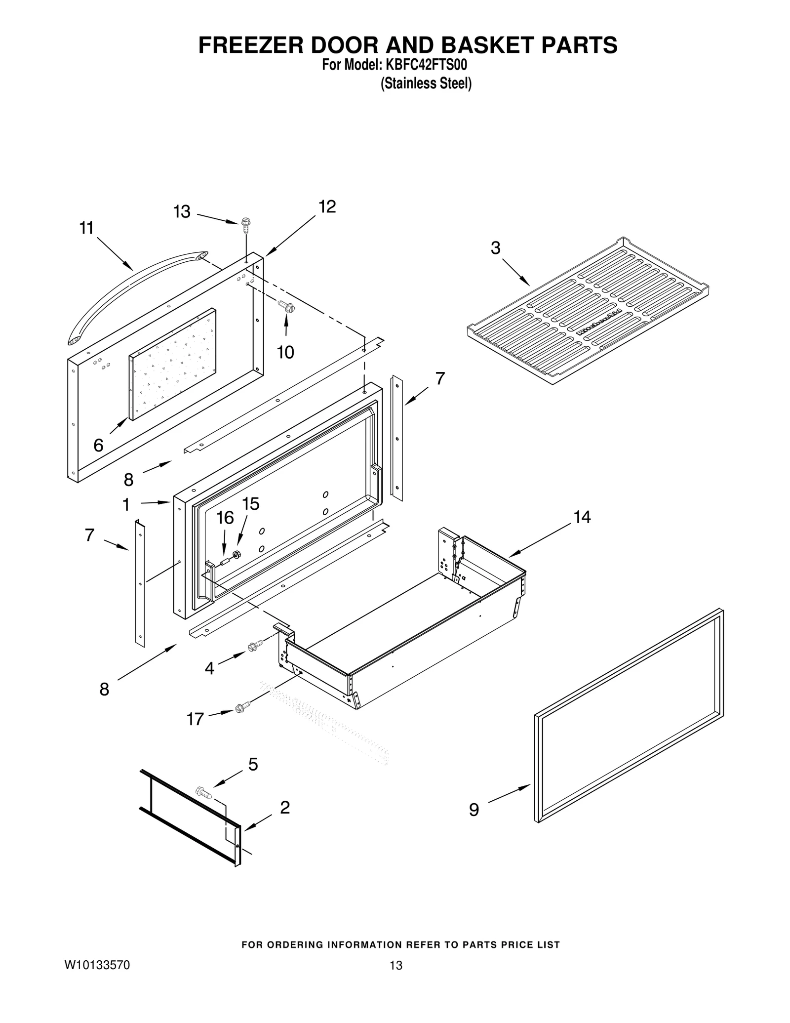 Service Door Kit