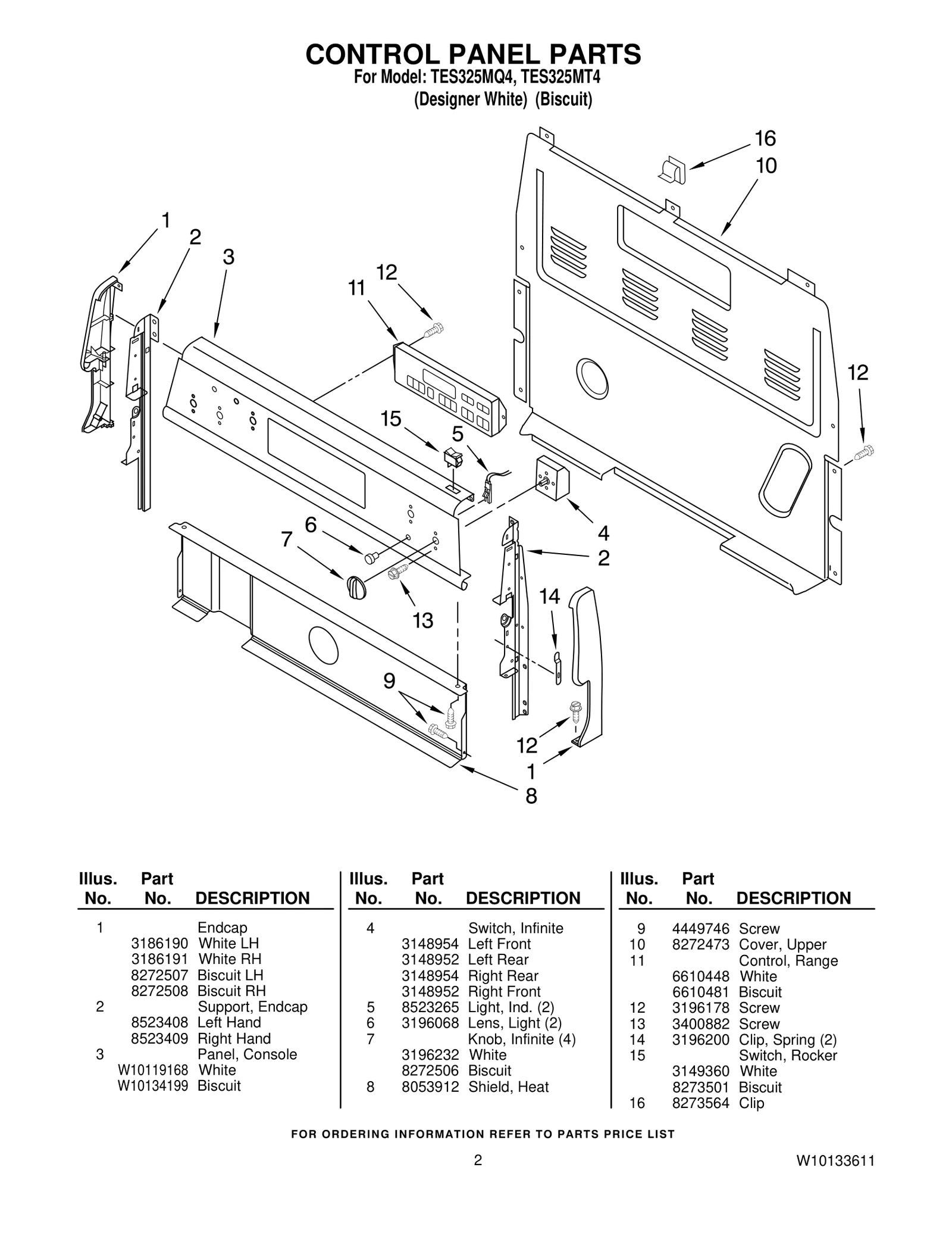 Control Panel