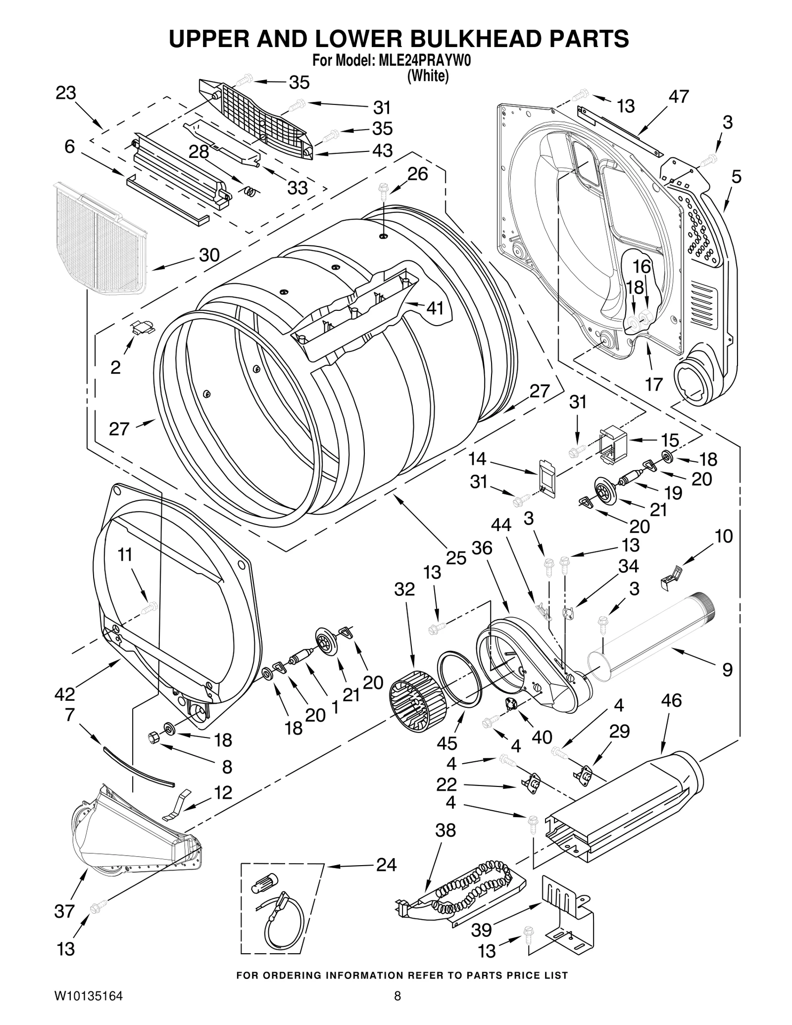 Thermostat Fix
