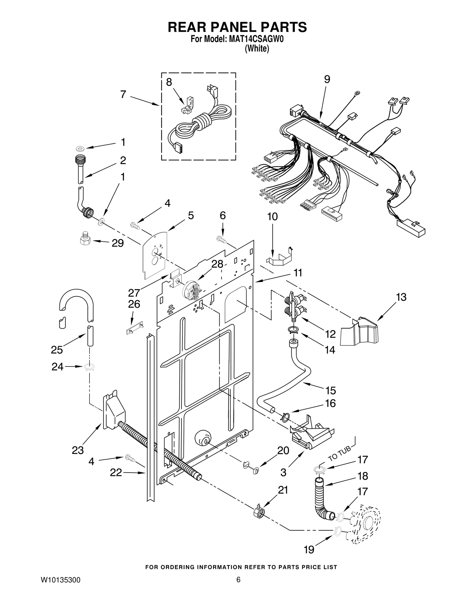 Wire Harness