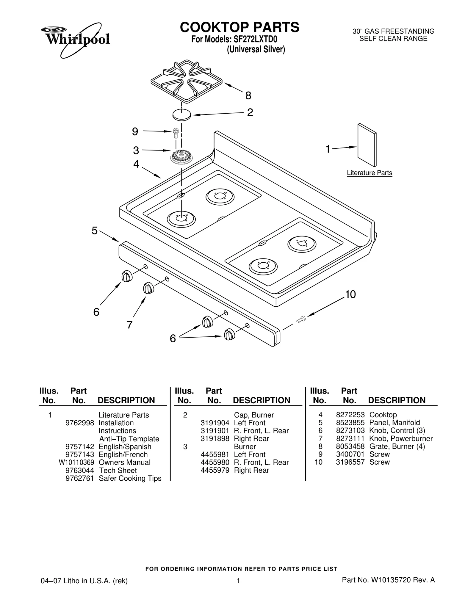 COOKTOP PARTS