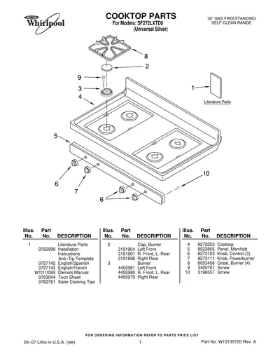COOKTOP PARTS